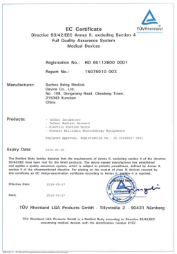Being qualification certificate 2